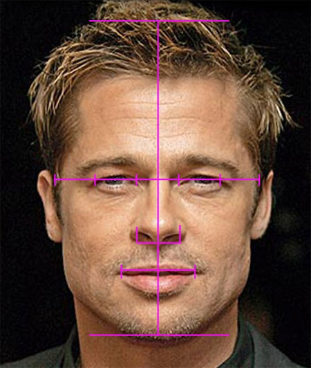 Picture 2 of What makes men attractive to women?