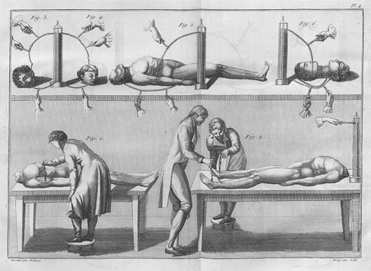 Picture 4 of What will happen if the electric click on the brain dies?
