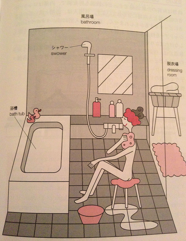 Picture 3 of When coming to Japan, do not go to the bathroom during the bath, why?