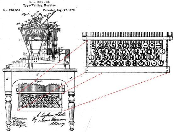 Picture 2 of Where does the QWERTY keyboard come from?