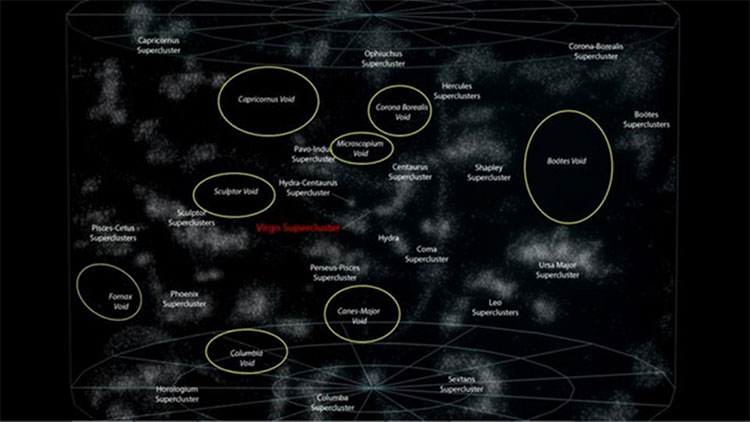 Picture 10 of Where is the most lonely place in the universe?
