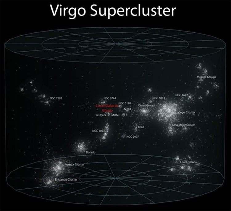 Picture 12 of Where is the most lonely place in the universe?