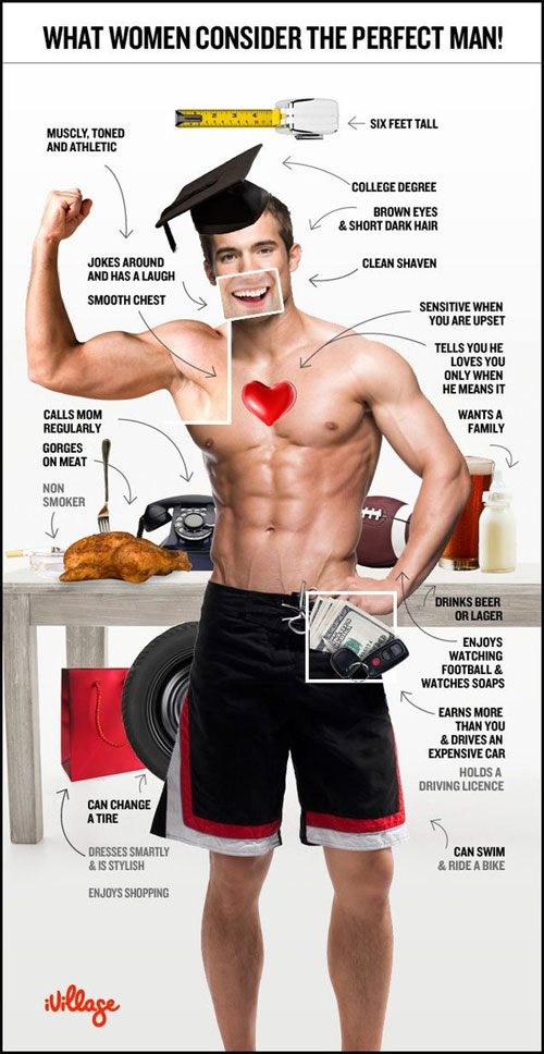 Picture 4 of Whether or not the perfect man like Ha Di Tham?