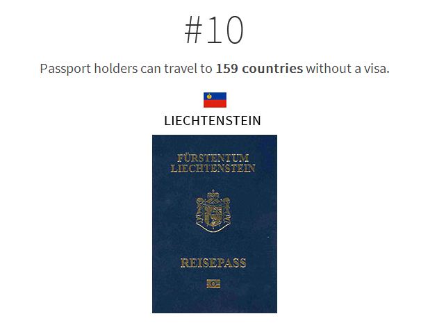 Picture 10 of Which passport has the most 'power' in the world?