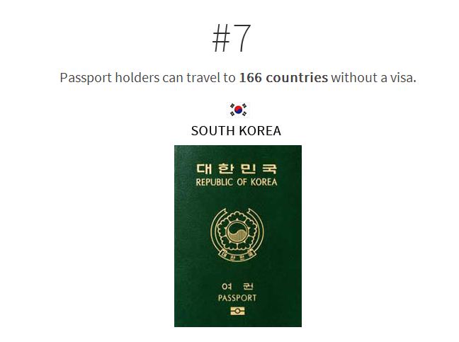 Picture 7 of Which passport has the most 'power' in the world?