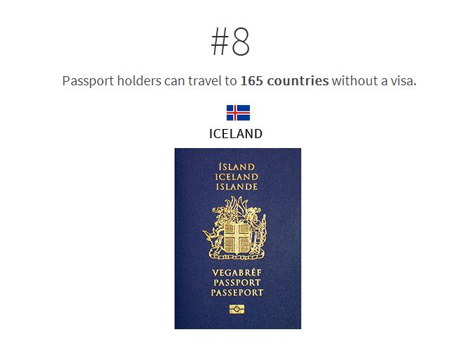 Picture 8 of Which passport has the most 'power' in the world?