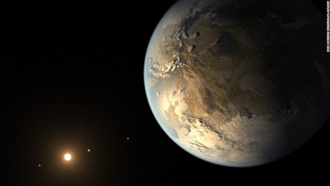 Picture 2 of Which planets can survive life like Earth?