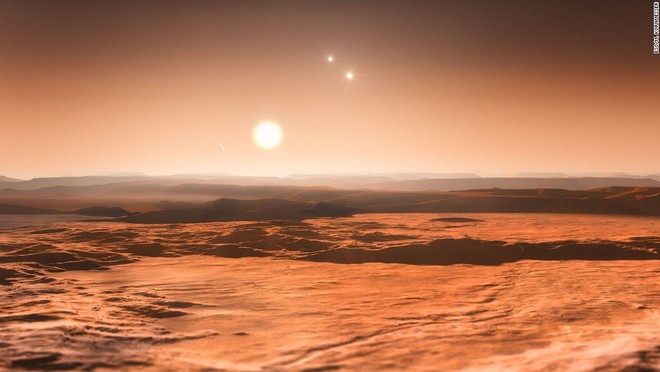 Picture 3 of Which planets can survive life like Earth?