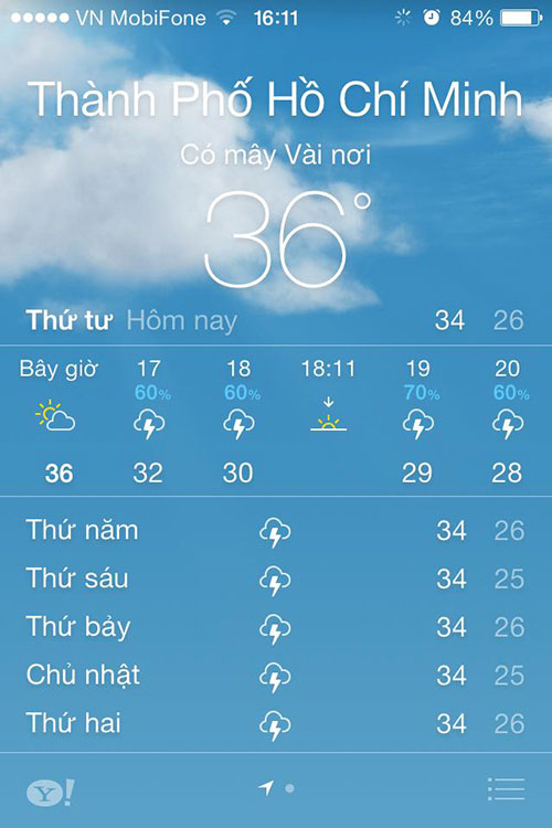 Picture 5 of Who designed the modern weather forecast icons?
