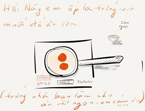 Picture 3 of Why are some people able to draw better than others?