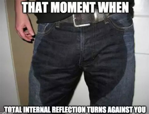 Picture 2 of Why do clothes darken when wet?