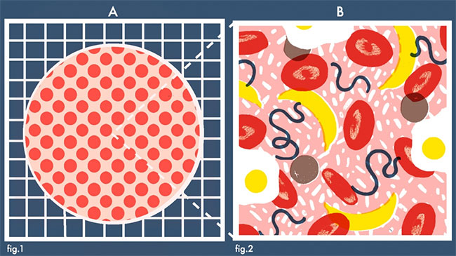 Picture 3 of Why do people have different blood types?