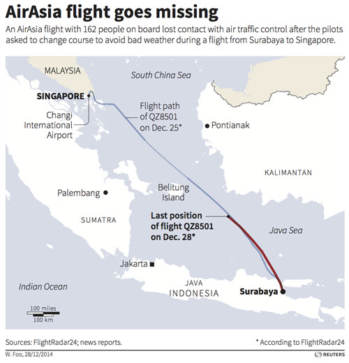 Picture 3 of Why does GPS not find AirAsia aircraft missing?