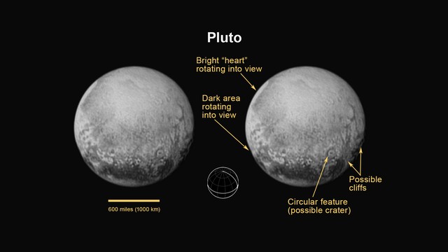 Picture 2 of Why does it take up to 16 months to send the latest data from Pluto to Earth?