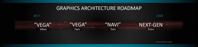 Picture 3 of Why does machine learning technology need GPUs?