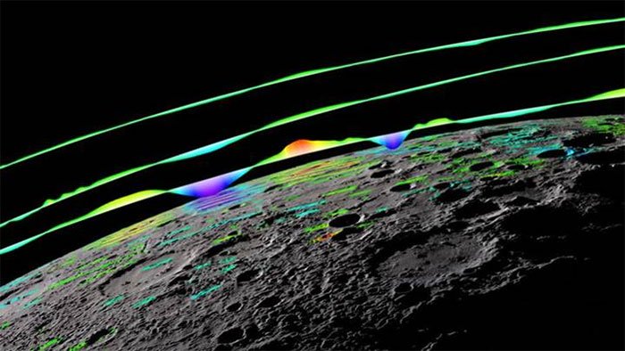 Picture 1 of Why does Mercury still have a magnetic field?
