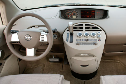 Picture 4 of Why does the middle speed dashboard disappear?