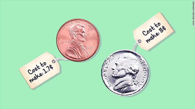 Picture 1 of Why is a portrait on a coin a half-face image on paper money that is face-to-face?