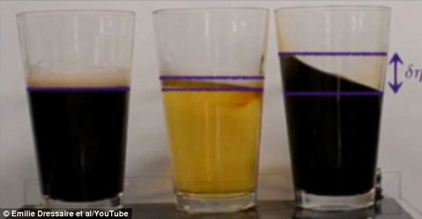 Picture 2 of Why is beer harder to overflow than coffee?