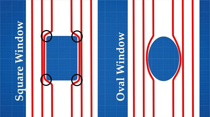 Picture 4 of Why is the airplane window oval?