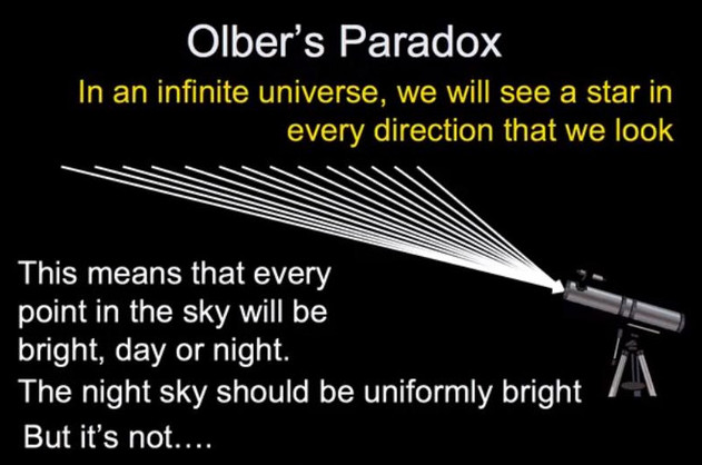 Picture 2 of Why is the night sky black?