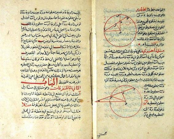 Picture 2 of Why is the word 'x' used for unknown symbols in mathematics?