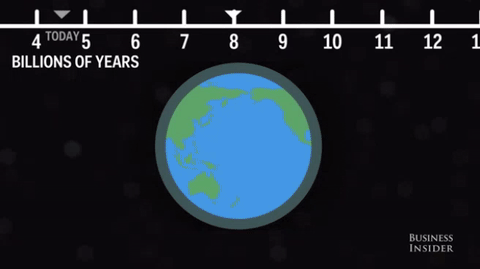 Picture 2 of Will the Earth be swallowed by the Sun?