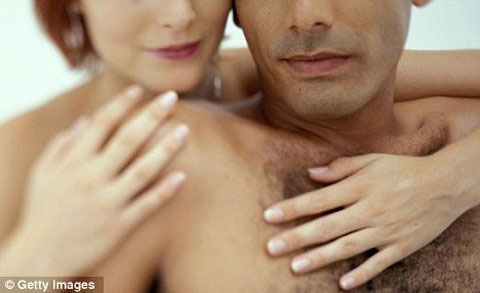 Picture 1 of Women love skinny or muscular men?