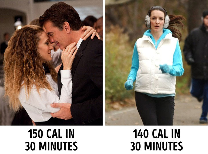 Picture 1 of Women who are kissed regularly can lose weight faster