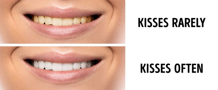 Picture 4 of Women who are kissed regularly can lose weight faster