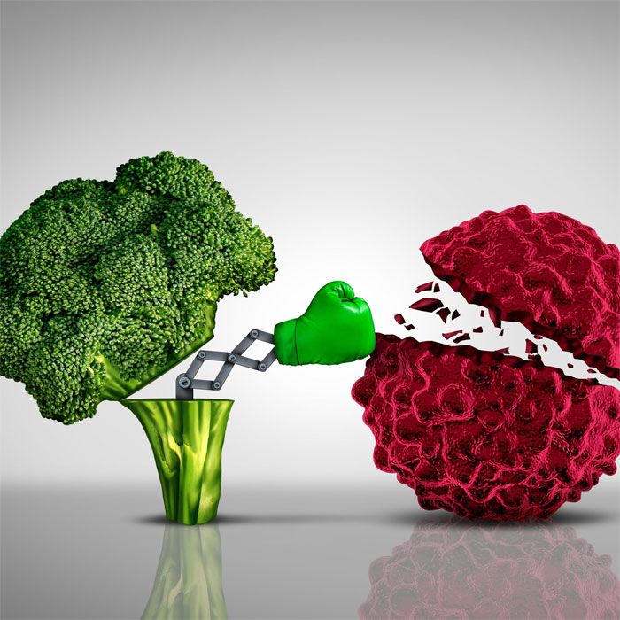 Picture 2 of Young people are killing themselves because the diet is too low for vegetables