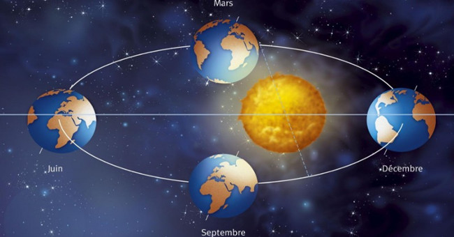 1 billion people on Earth will be threatened in 2018 for this reason