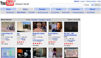 100 million YouTube videos are viewed every day