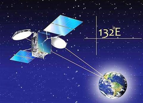 1,000 Vietnamese days in the world orbit