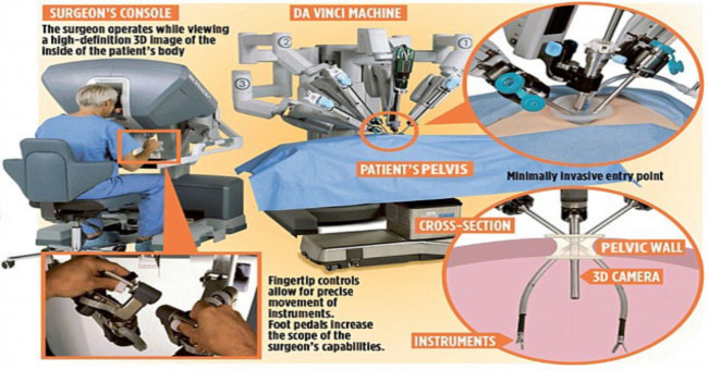 11 years of frozen ovarian implantation for girls with cancer