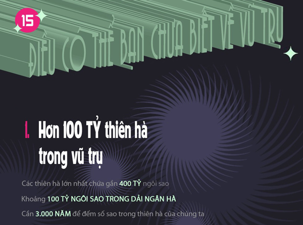14 things you may not know about the universe