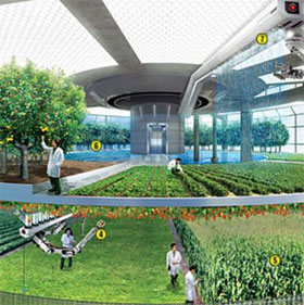 15 agricultural technologies of the future