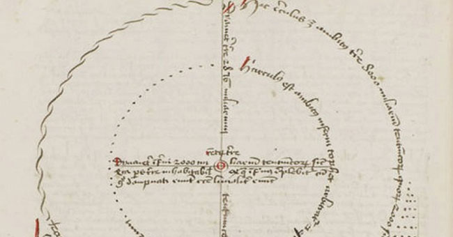 15th-century hand-drawn map reveals the end-of-world scenario