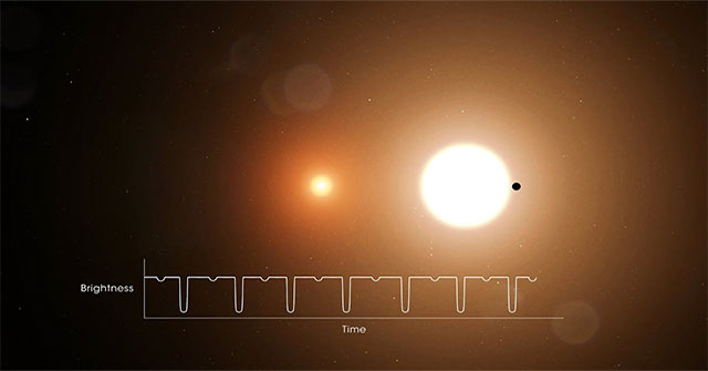 17-year-old student discovered a new planet