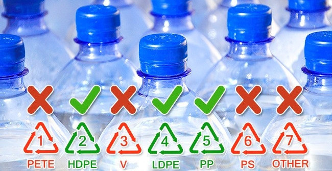2 secrets about plastic bottles of water that many people would wish for 'I'd rather not know'