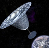2025: People will exploit electricity from the universe