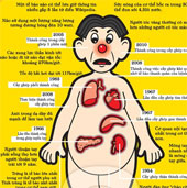 26 extremely special things about the human body