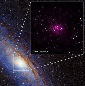 26 new black holes in Tien Nu galaxy