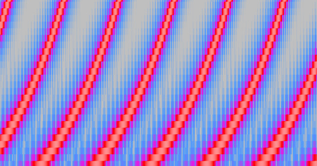 3 audio illusions certainly you have never known