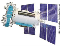 3 Glonass satellites of Russia fall into the Pacific Ocean