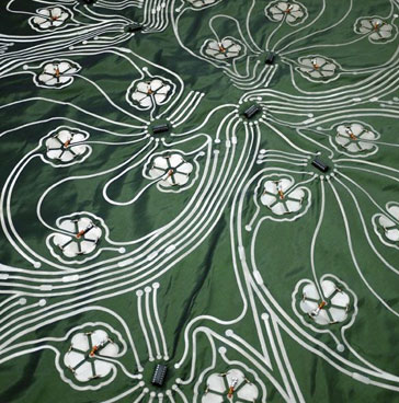 3D shape blanket