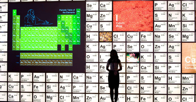 4 new elements in the periodic table have been named by scientists