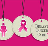5 ways to prevent breast cancer effectively