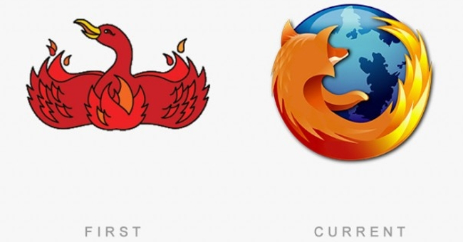 50 logos of famous brands that day and now