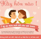 7 reasons for kissing lips good for health